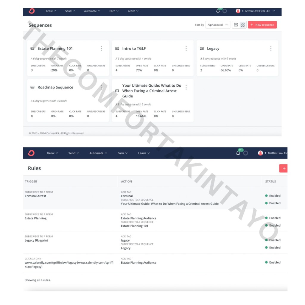 CONVERTKIT SEQUENCES & RULES