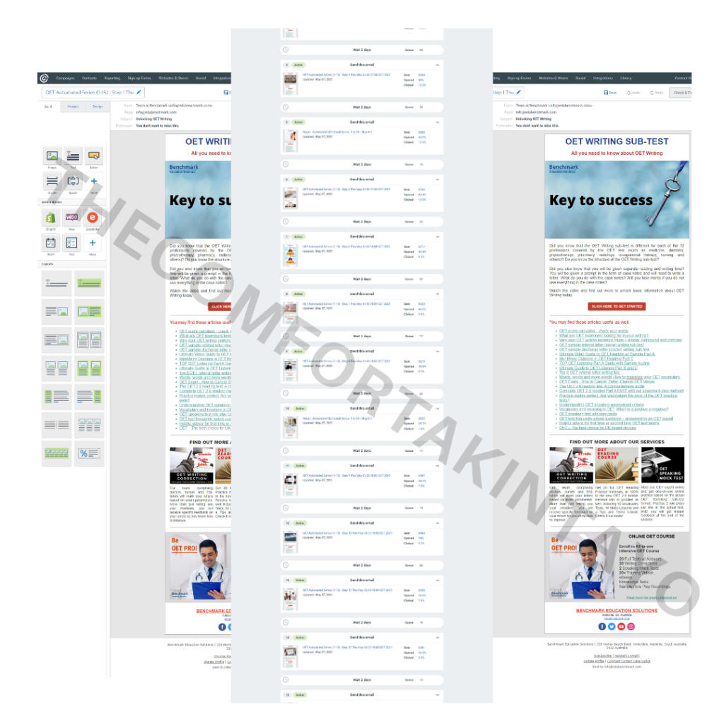 CONSTANT CONTACT DESIGN & AUTOMATION